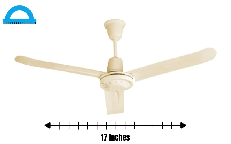 how long is 17 inches