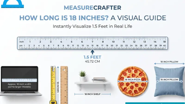 how long is 18 inches