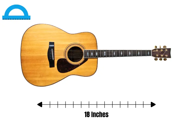 how long is 18 inches