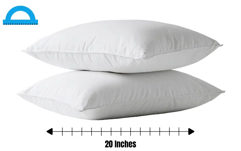 how long is 20 inches