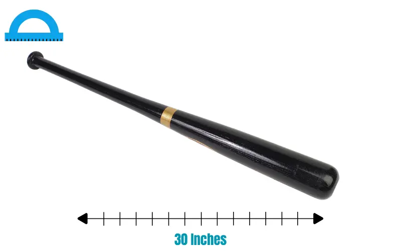 how big is 30 inches
