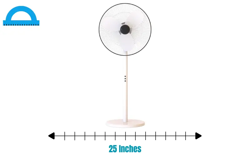 how long is 25 inches