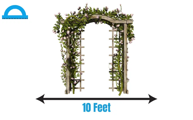 How Long Is 10 Feet