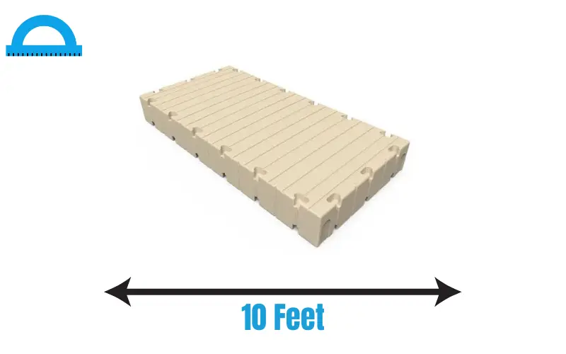 How Long Is 10 Feet