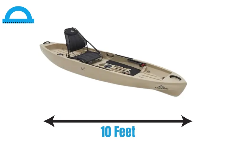 How Long Is 10 Feet
