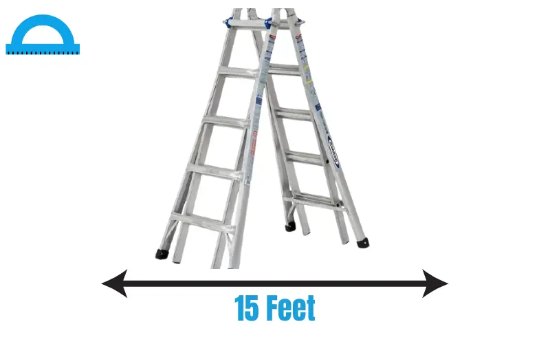 How Long Is 15 Feet