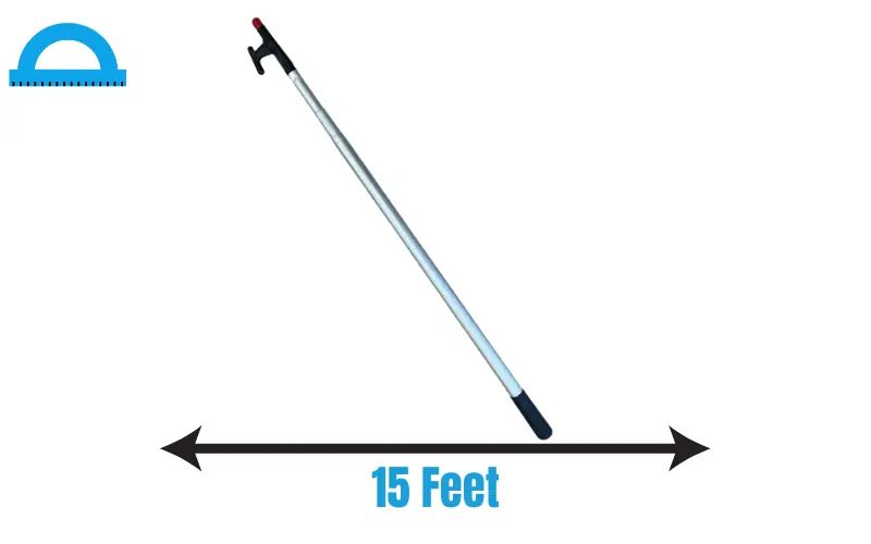 How Long Is 15 Feet