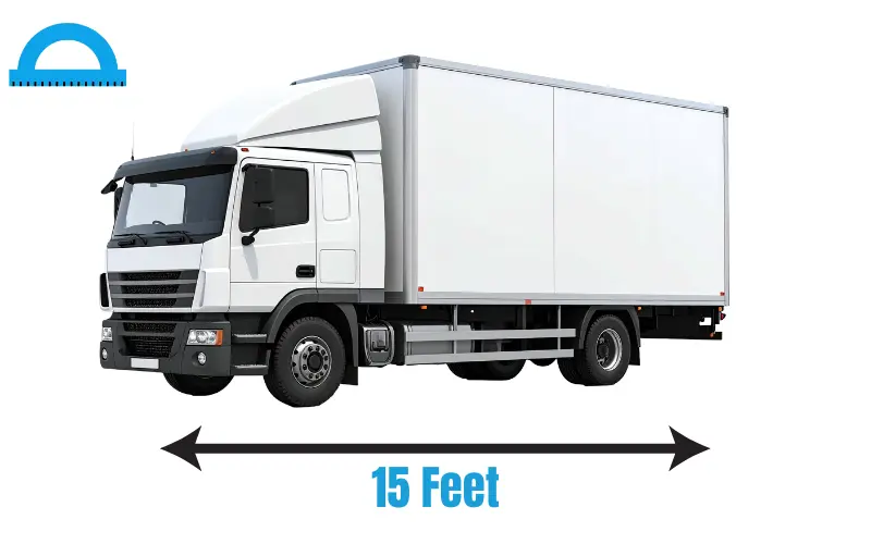 How Long Is 15 Feet