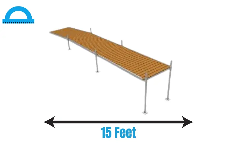 How Long Is 15 Feet