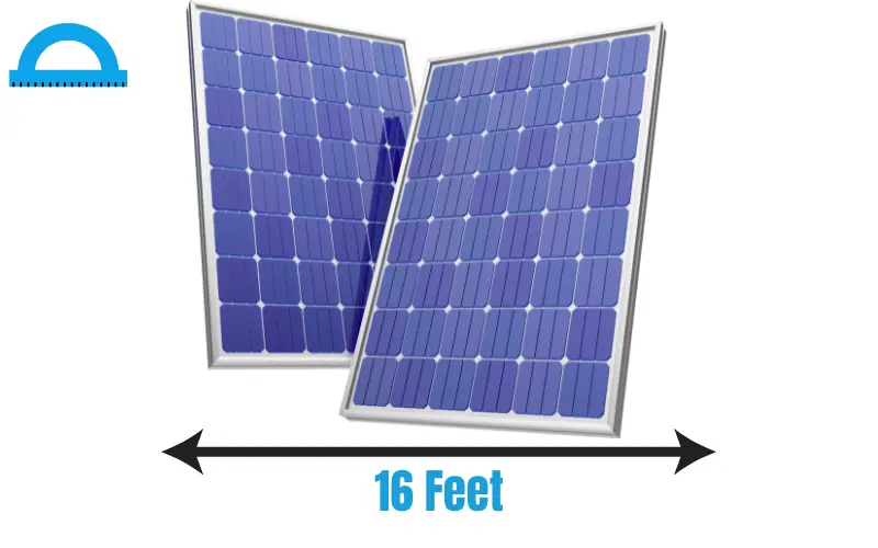 How Long Is 16 Feet
