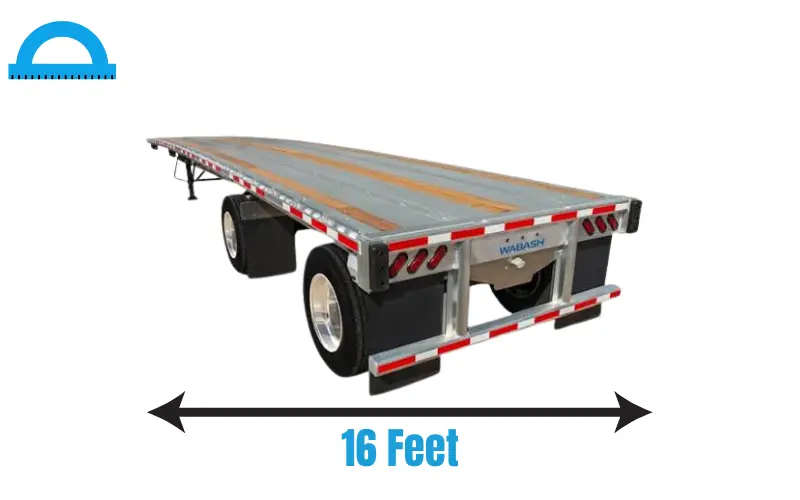How Long Is 16 Feet