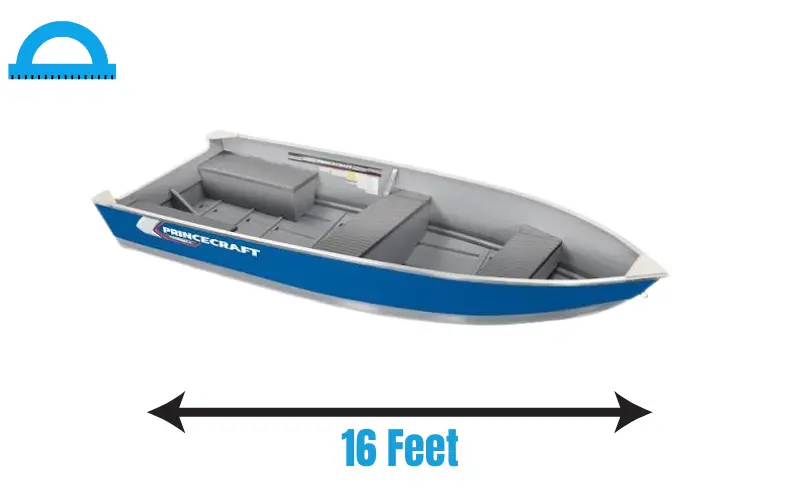How Long Is 16 Feet