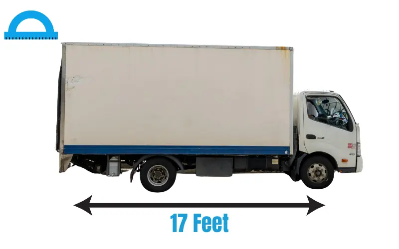 How Long Is 17 Feet