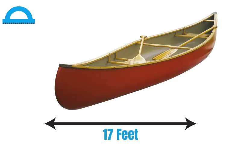 How Long Is 17 Feet