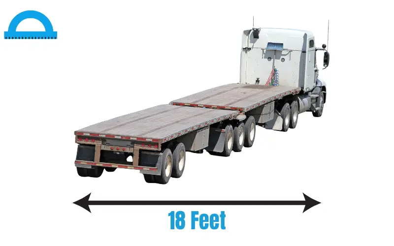 How Long Is 18 Feet