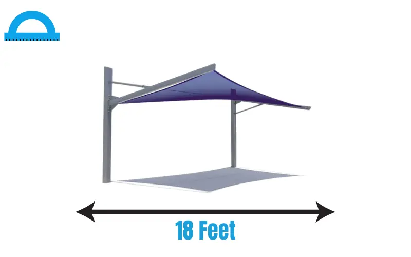 How Long Is 18 Feet