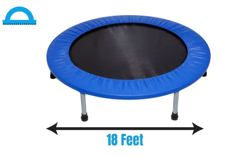 How Long Is 18 Feet