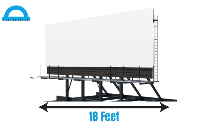 How Long Is 18 Feet