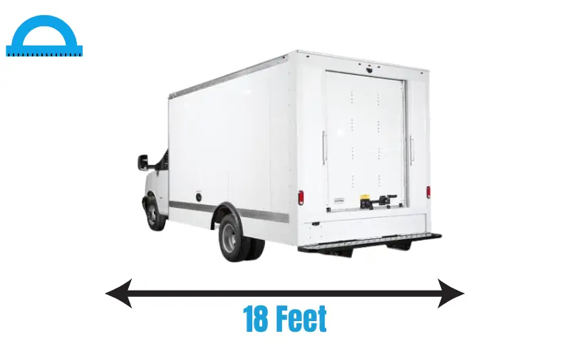 How Long Is 18 Feet