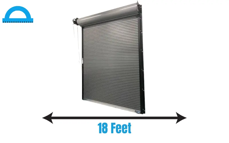 How Long Is 18 Feet