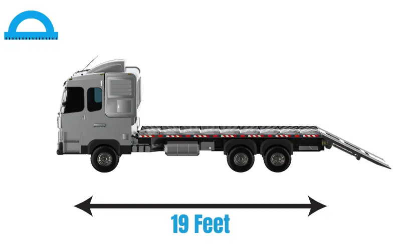 How Long Is 19 Feet
