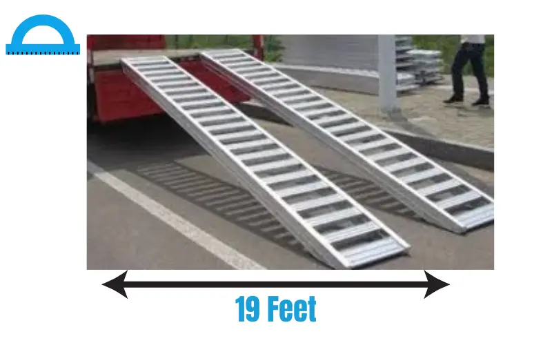 How Long Is 19 Feet