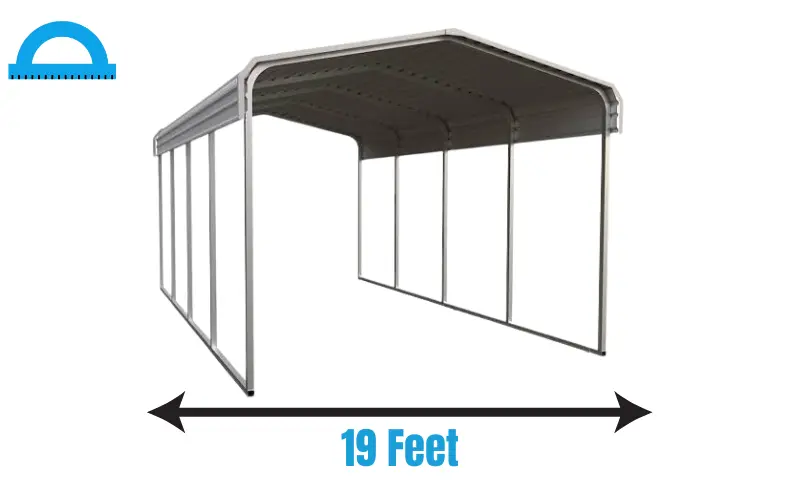 How Long Is 19 Feet