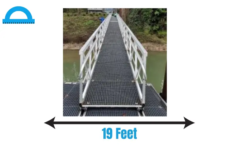 How Long Is 19 Feet