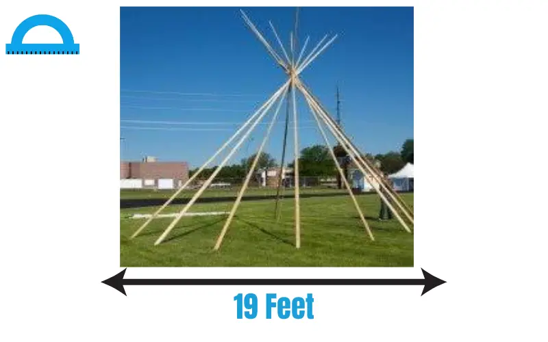 How Long Is 19 Feet