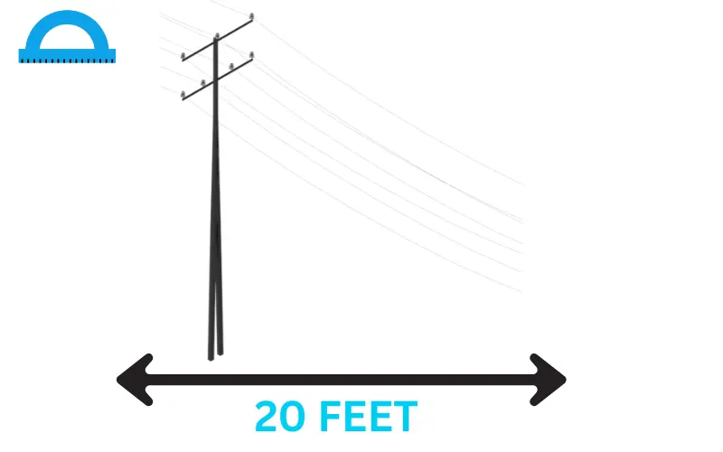 How Long Is 20 Feet