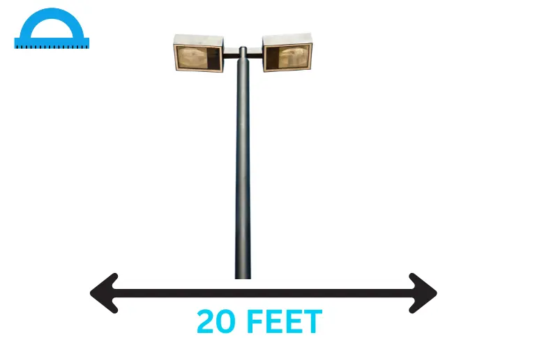 How Long Is 20 Feet