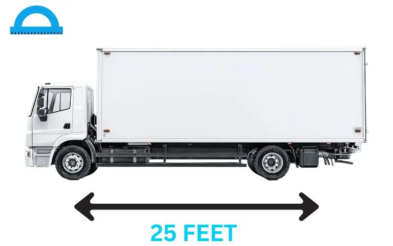 How Long Is 25 Feet