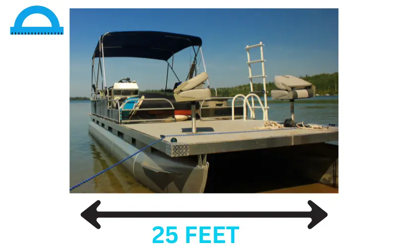 How Long Is 25 Feet