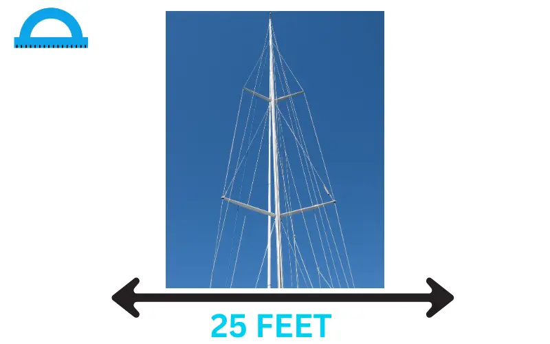 How Long Is 25 Feet