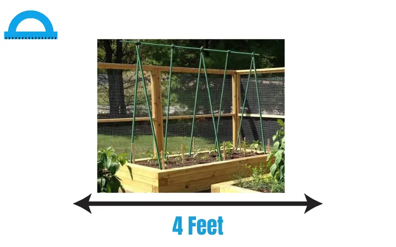 How Long Is 4 Feet