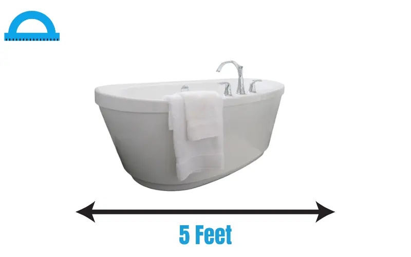 How Long Is 5 Feet 