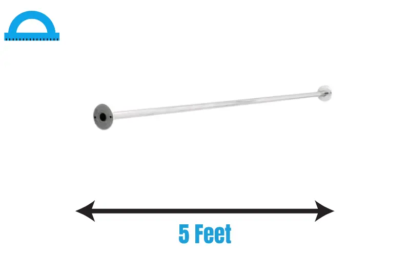 How Long Is 5 Feet 