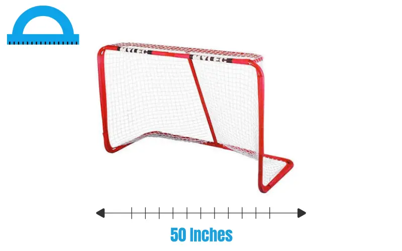 How Long Is 50 Inches