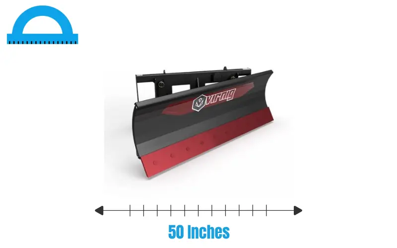 How Long Is 50 Inches