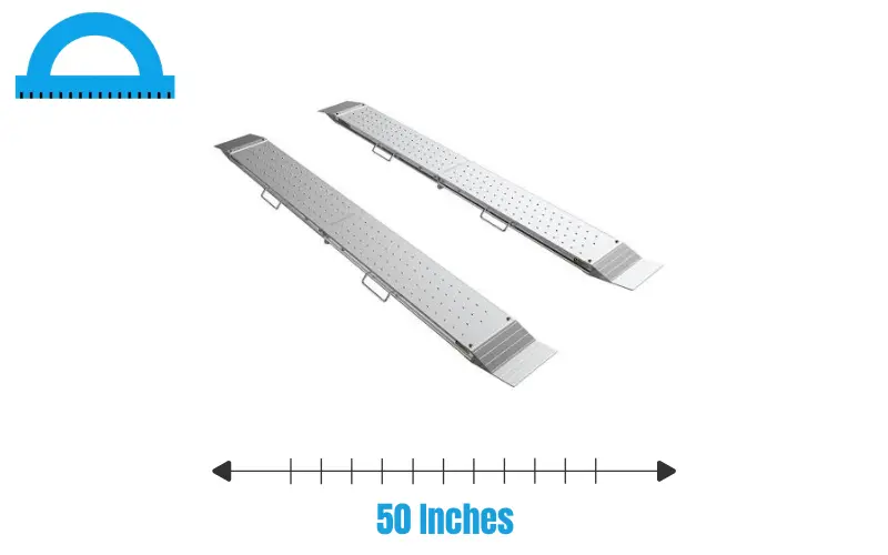 How Long Is 50 Inches
