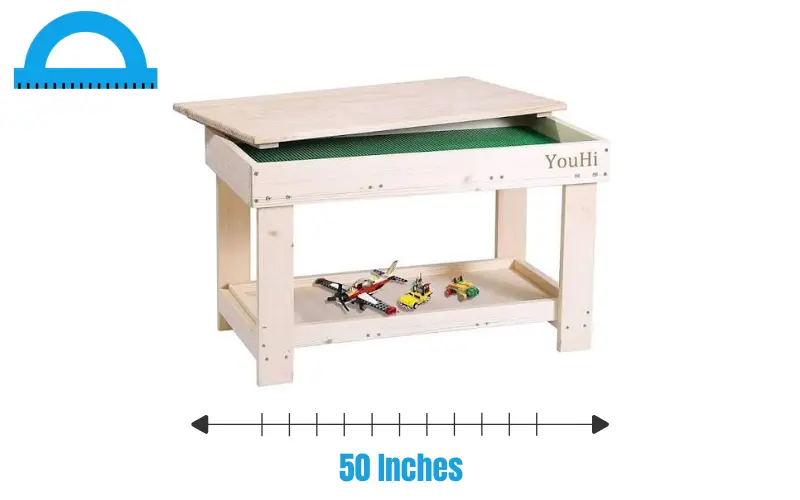 How Long Is 50 Inches