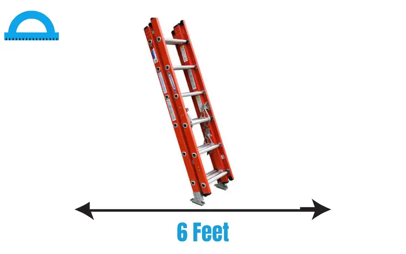 How Long Is 6 Feet 