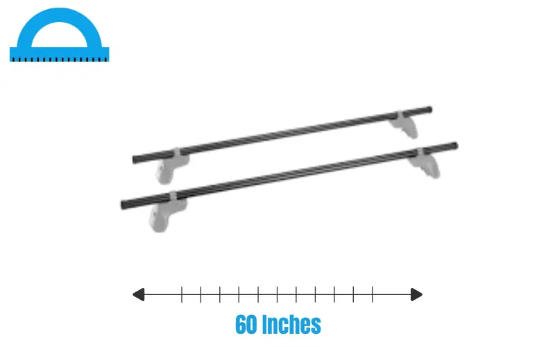 How Long Is 60 Inches