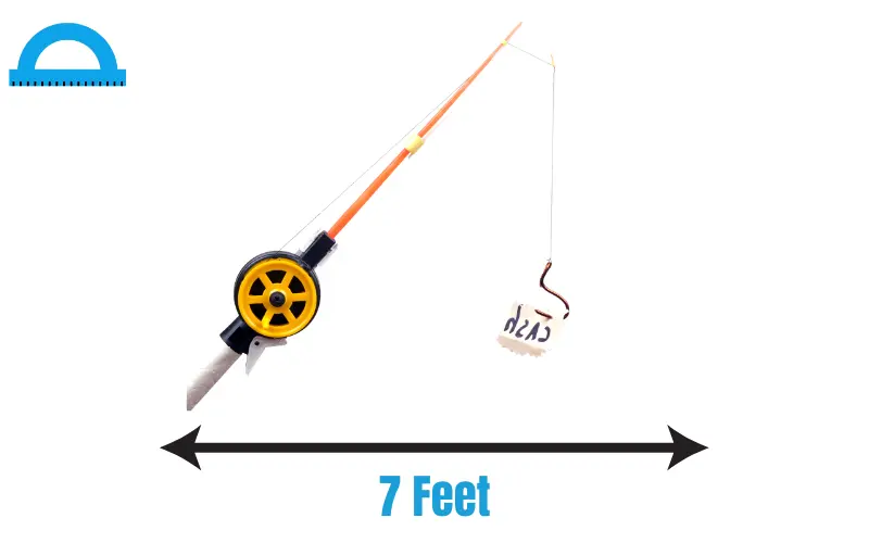 How Long Is 7 Feet