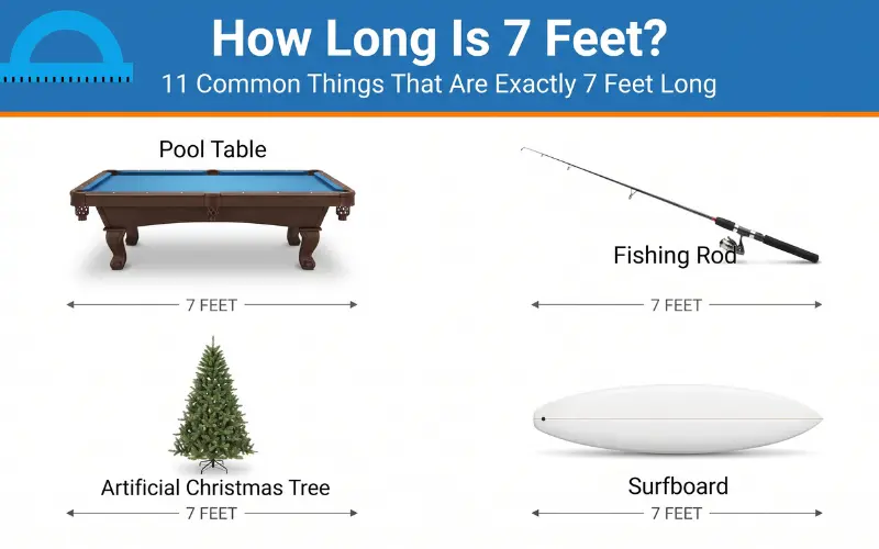 How Long Is 7 Feet
