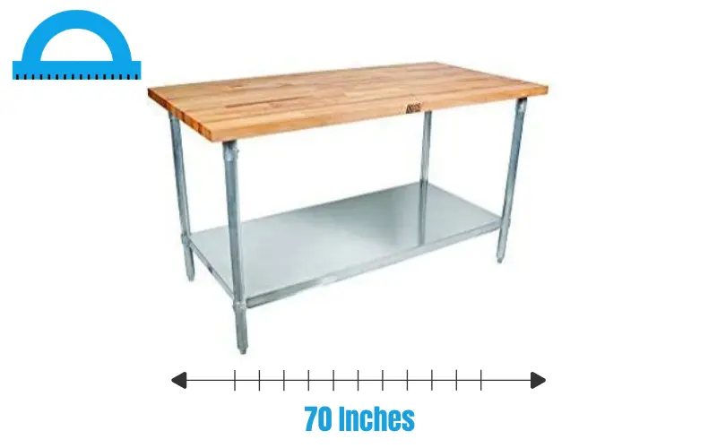 How Long Is 70 Inches