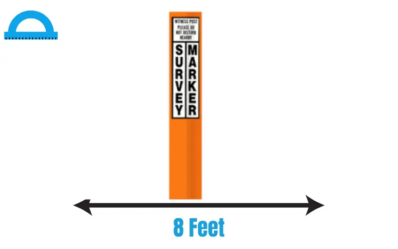 How Long Is 8 Feet