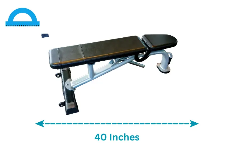 how big is 40 inches
