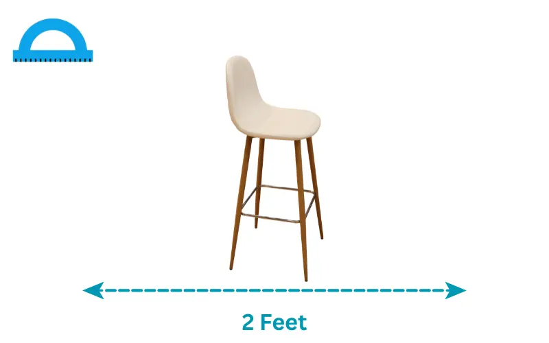 how long is 2 feet
