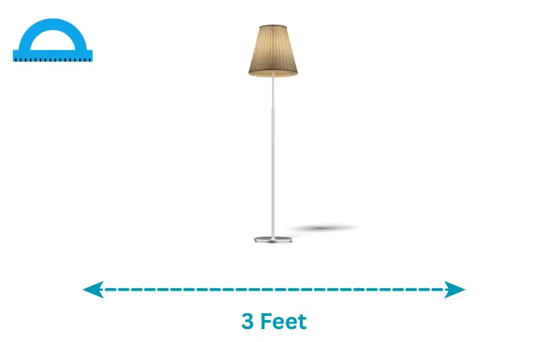 how long is 3 feet